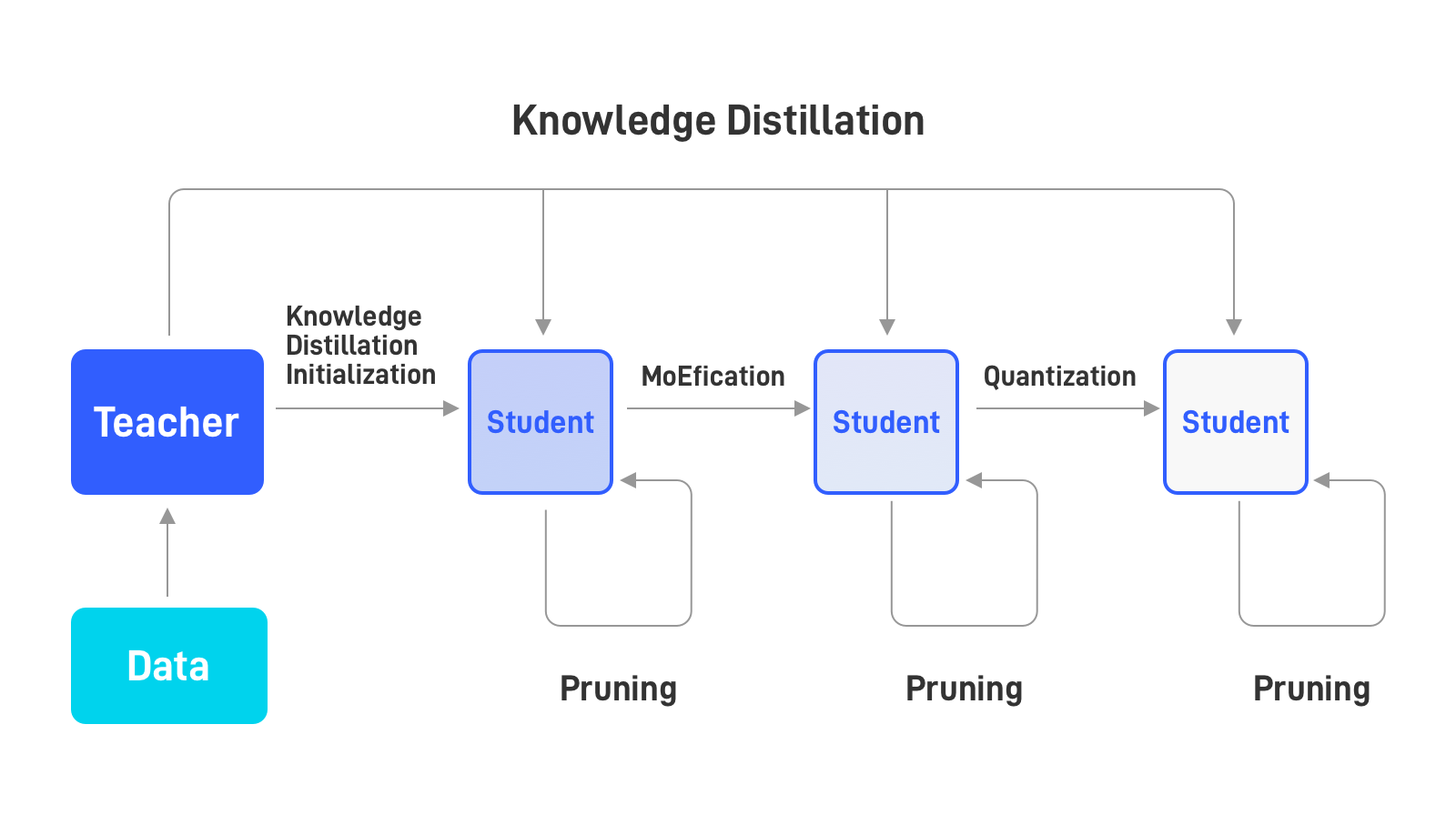 _images/framework.png